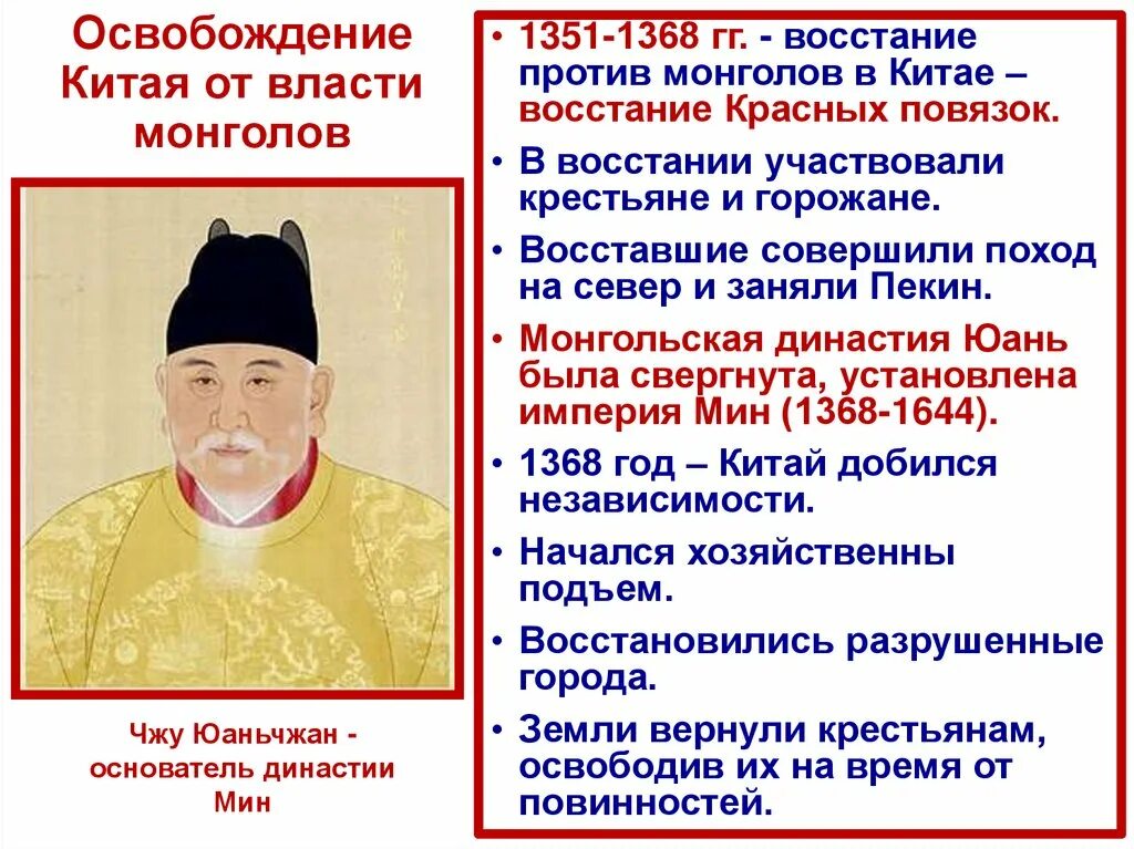 Освобождение Китая от власти монголов. 1368 Освобождение Китая от власти монголов. Китайская Династия мин (1368-1644 гг.),. Восстание красных повязок в Китае 1368. Упорядочение налогов проведение переписей династия цин