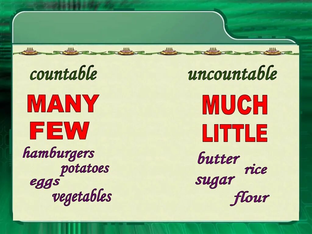 Butter countable or uncountable. Countable and uncountable. countable and uncountable much many. butter uncountable countable.