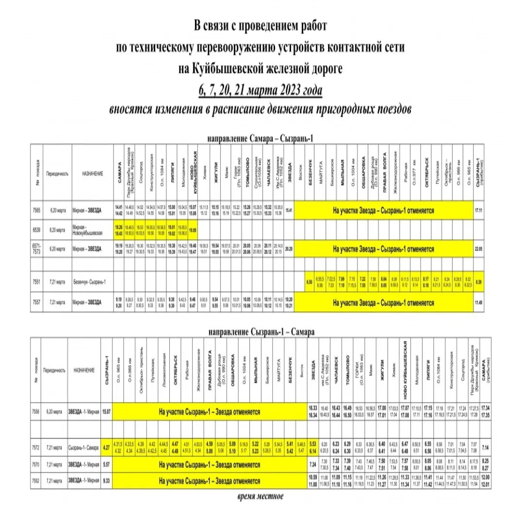 Электричка Самара Сызрань. Расписание электричек Сызрань Самара. Изменения движения в расписании пригородных поездов. Сызрань Самара расписание электричек на 2023 год. Электричка самара сызрань расписание с изменениями