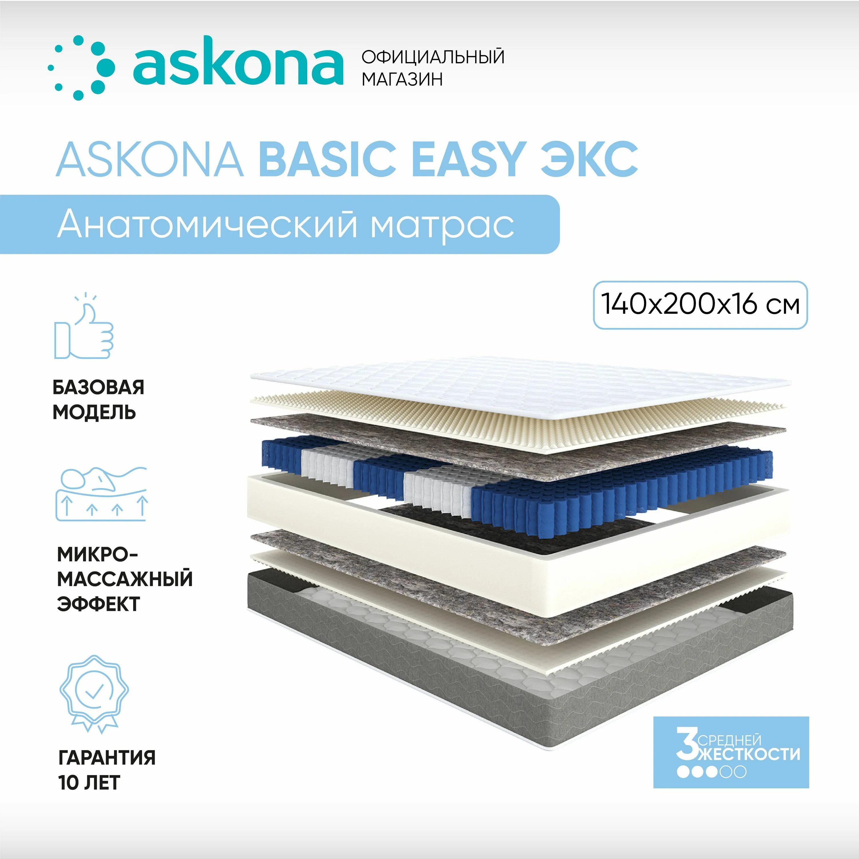 Basic action. Матрас аскона basic easy. basic easy duo side 160х200 матрас аскона. матрас basic easy duo side. basic action матрас аскона 160 200.