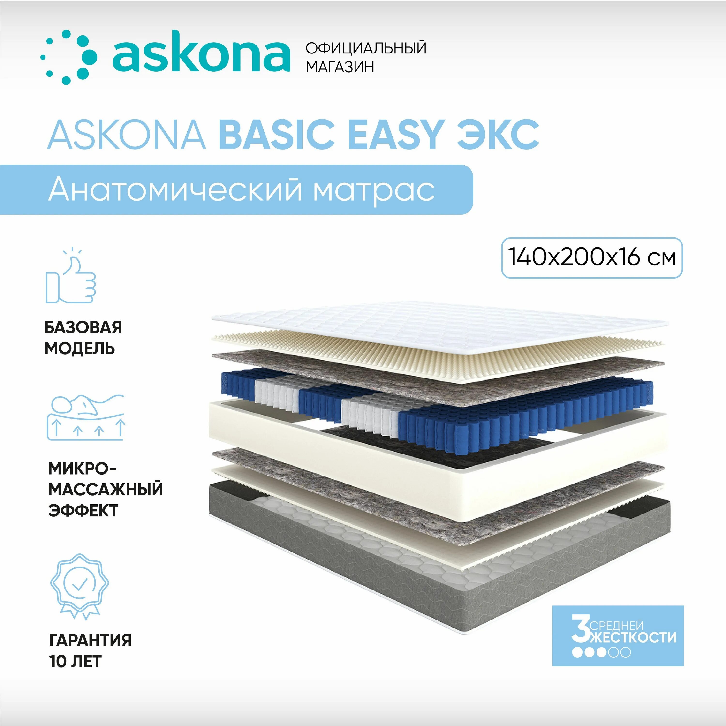 Матрас Аскона Basic easy. Basic easy Duo Side 160х200 матрас Аскона. Матрас Basic easy 80x200. Матрас Басик ИЗИ Аскона. Матрас easy duo side