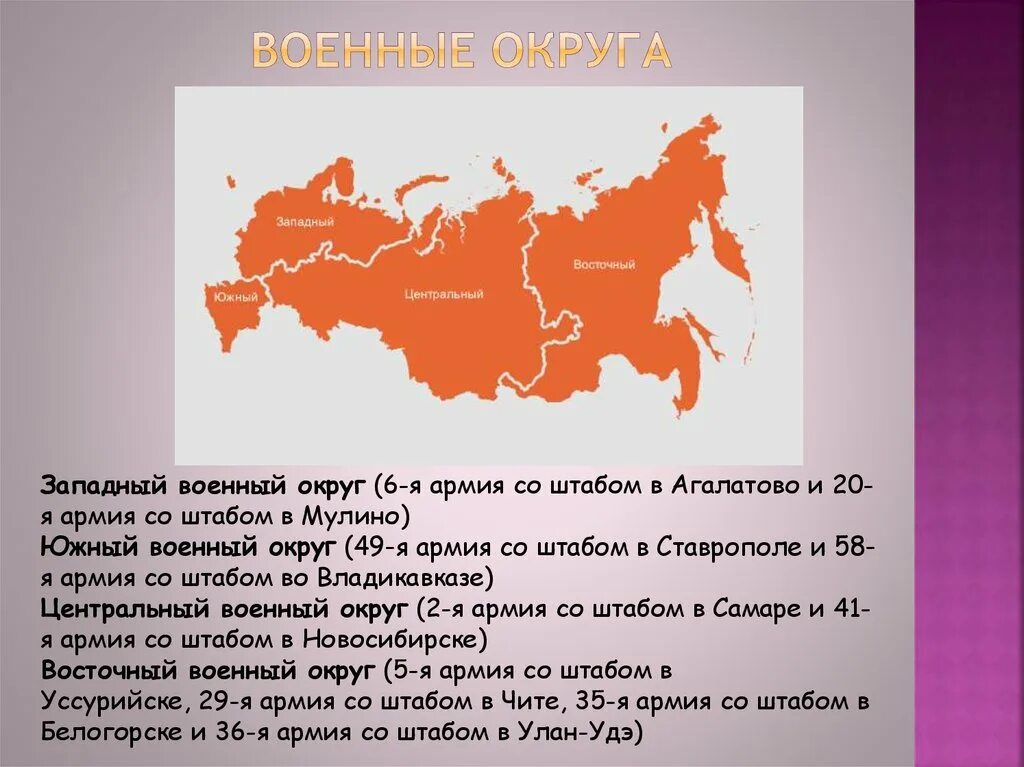 Западно Восточный округ армии. Западный военный округ. Центральный военный округ на карте. Южный и Западный военный округ. Сайт западного военного округа