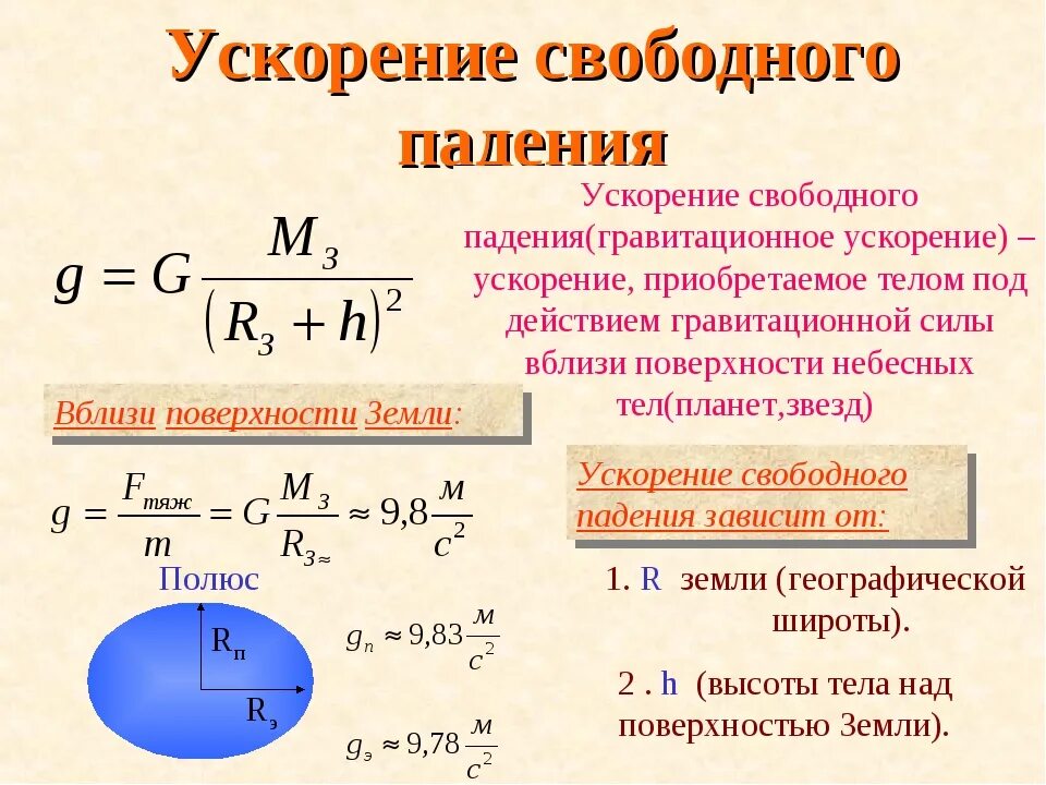 Определить ускорение свободного. Скорость свободного падения равна g. Формула свободного падения нахождение g. Ускорение свободного падения формула. Как посчитать ускорение свободного падения.