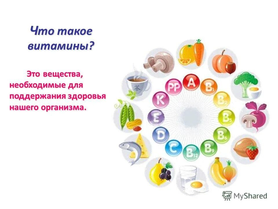 Родительское собрание здоровое питание. Родительское собрание на тему питание. Правильное питание для школьников. Родительское собрание на тему питание. Рациональное питание детей дошкольного возраста.