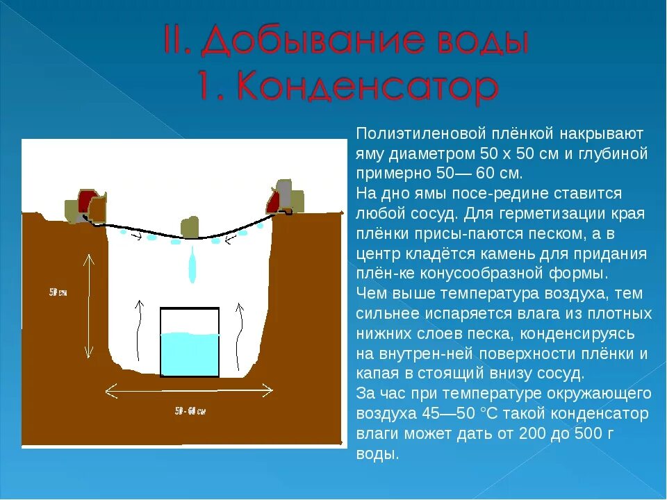Как добыть воду. Конденсатор влаги из воздуха. Способы добычи воды. Пленочный конденсатор для воды. В яме вода что делать