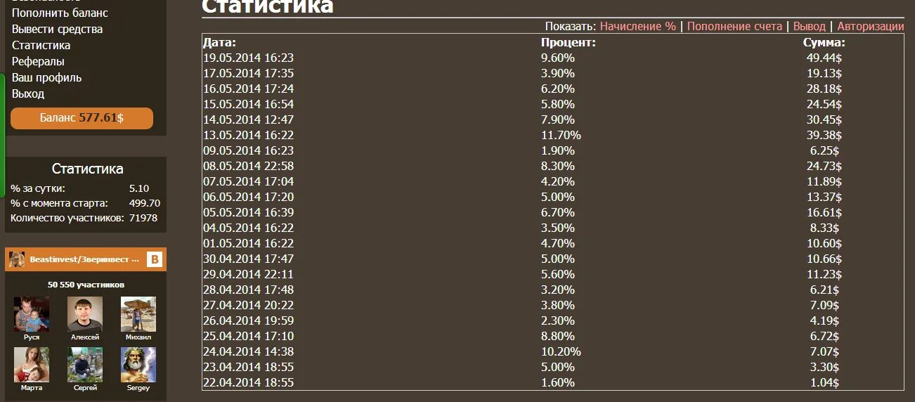 Статистика офферов. Datezone партнерка. Как набирать статы в дил. Статистика по землетрясениям. Стат дата.