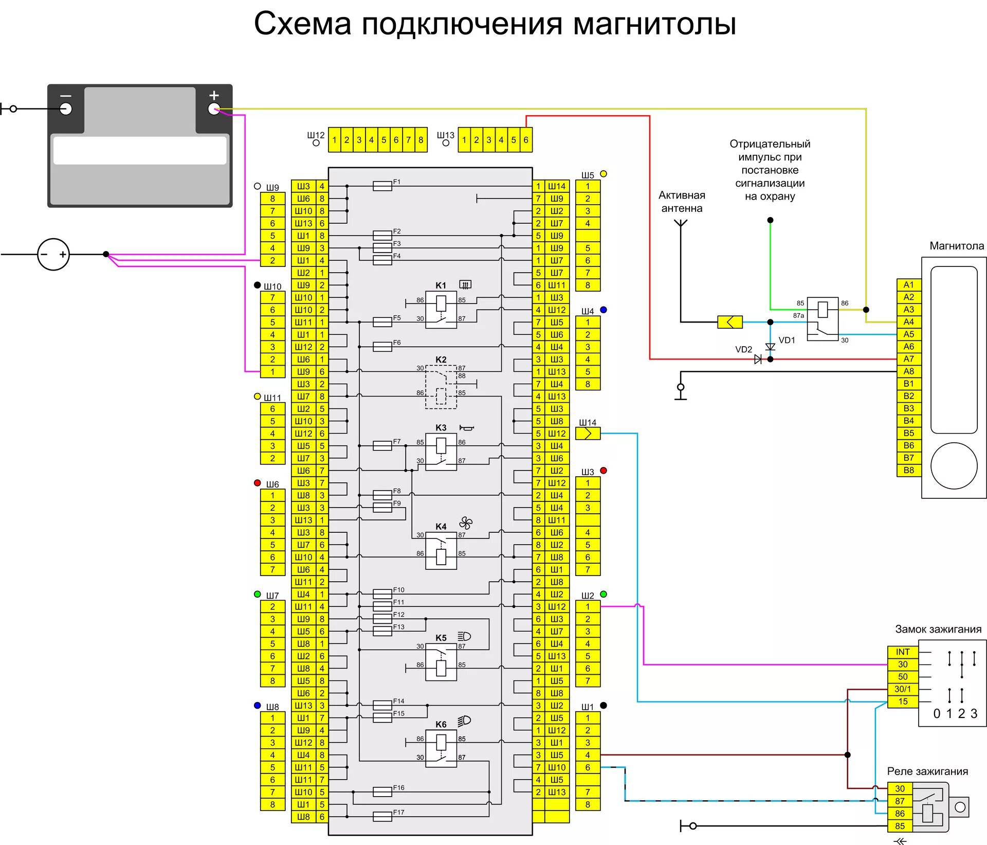 Как подключить магнитолу в машине ваз. Схема включения автомагнитолы ВАЗ 2114. Подключить магнитолу на ВАЗ 2114 схема. Схема подключения автомагнитолы ВАЗ 2114. Схема подключения магнитолы ВАЗ 2107 инжектор.