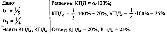 Определите кпд трактора который для выполнения работы. Определите кпд двигателя автомобиля которому для выполнения 110. Определите кпд трактора который для выполнения работы. Определить полезную работу двигателя трактора. Определить полезную работу двигателя трактора.