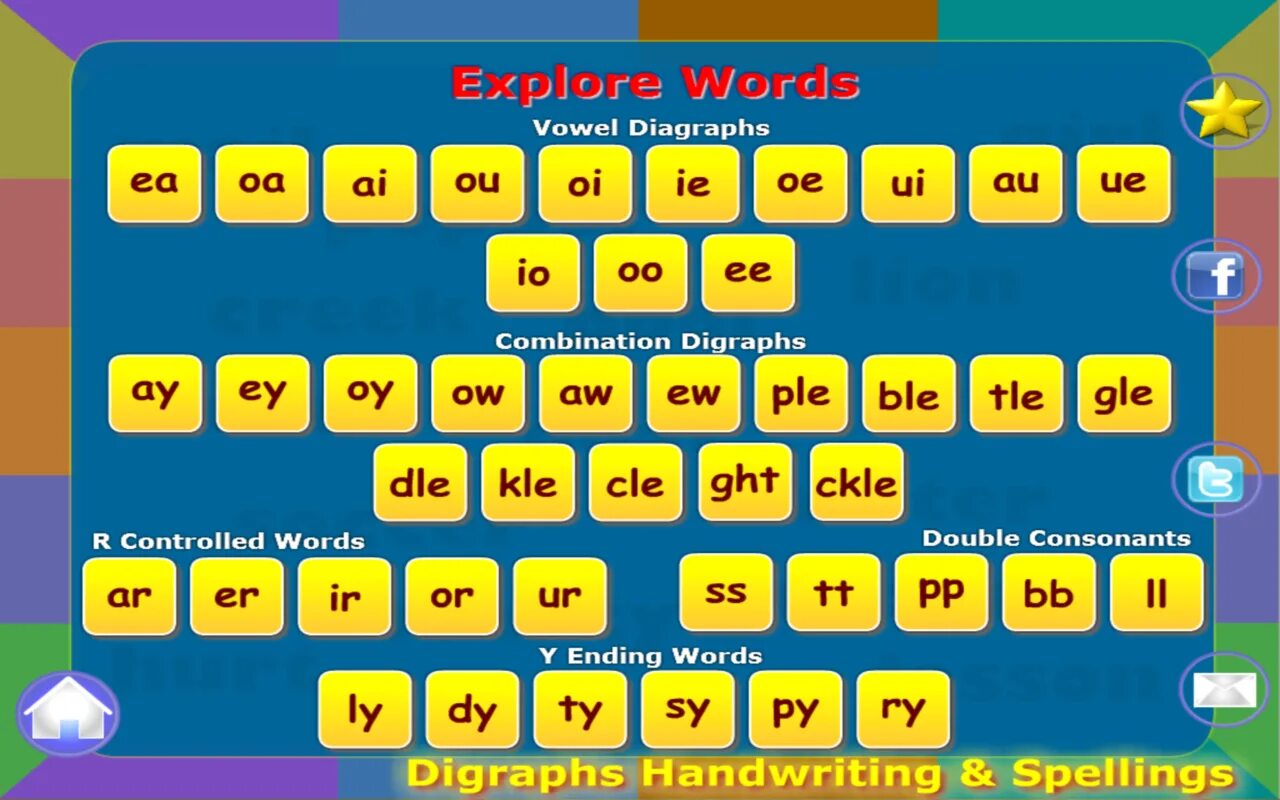 Digraphs