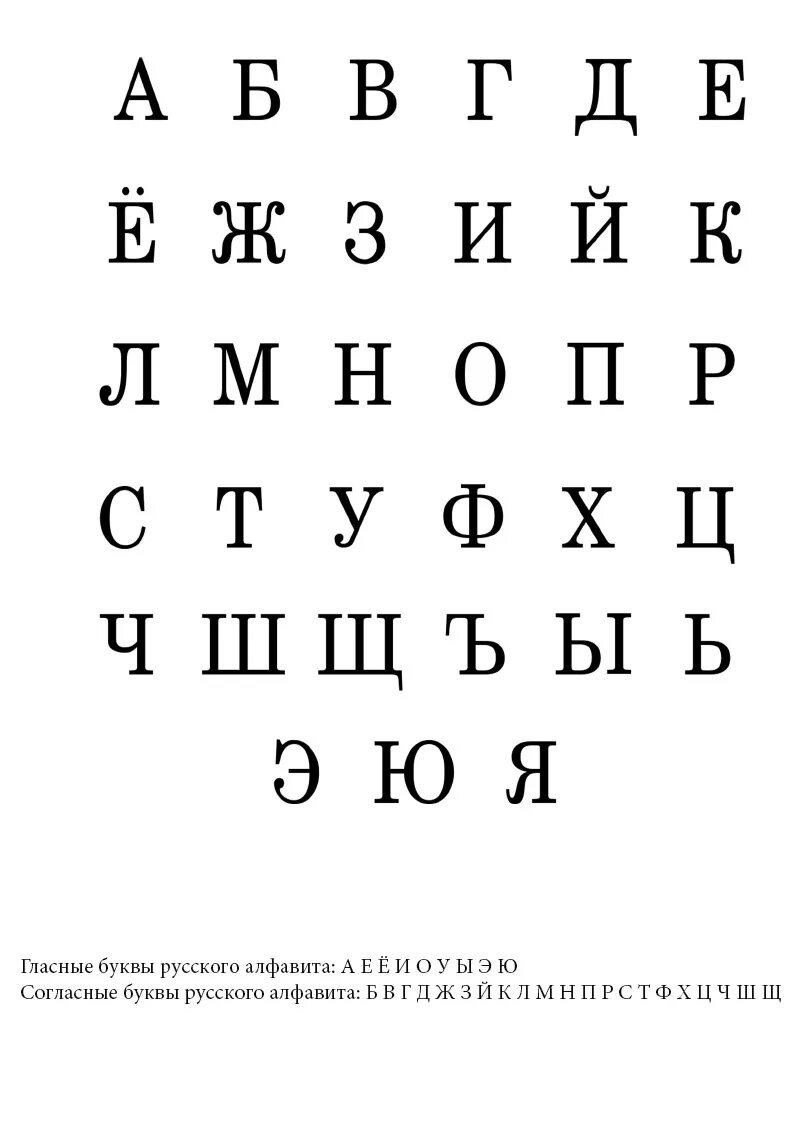 Покажи алфавит русских букв. Алфавит. Печатный алфавит. Русский алфавит по порядку букв. Печатные буквы русского алфавита.