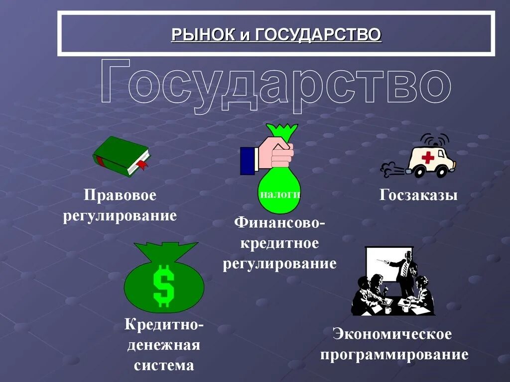 Общество 8 класс роль государства в экономике. Роль государства в экономике. Государство и рынок. Рынок и государство в экономике. Роль государства в рыночной экономике.