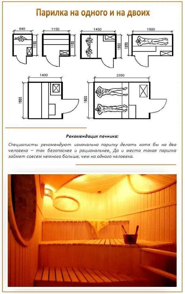 Ширина парной