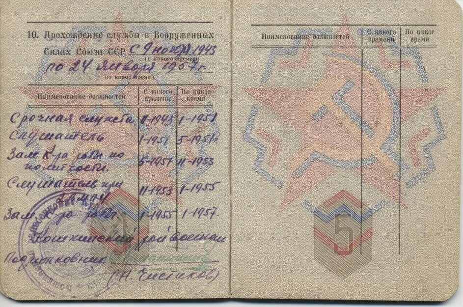 Команда партия в военном билете. Команда партия в военном билете