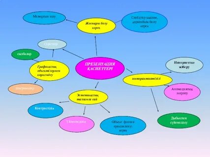 Жалаңаш тврк порно