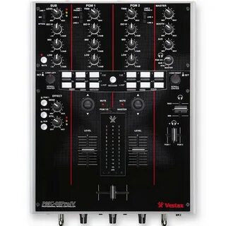 Pro iv