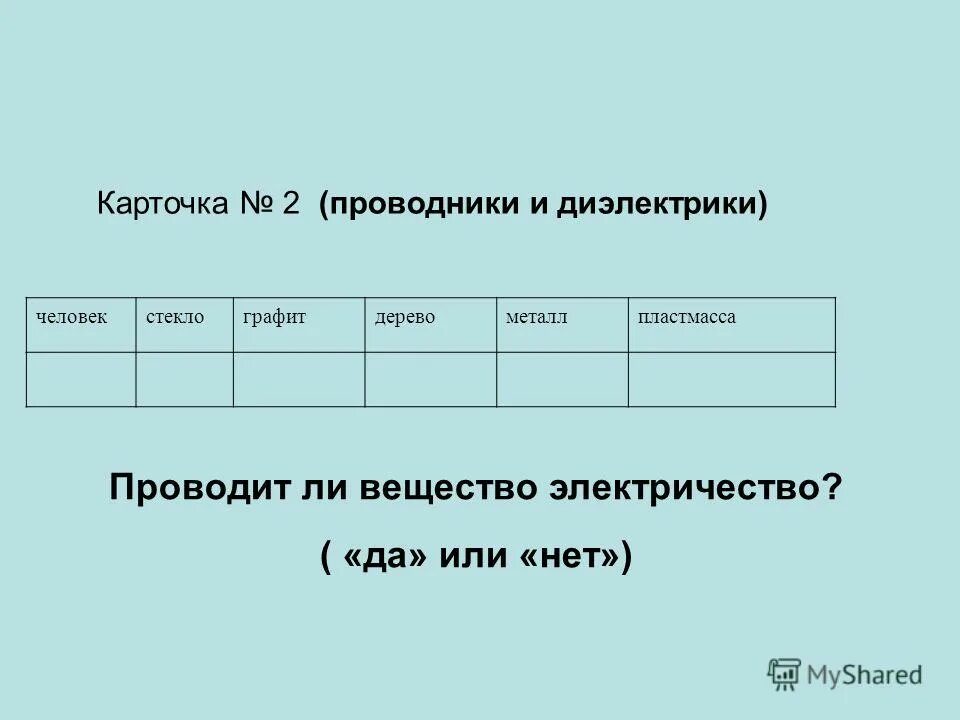 стекло проводник или диэлектрик