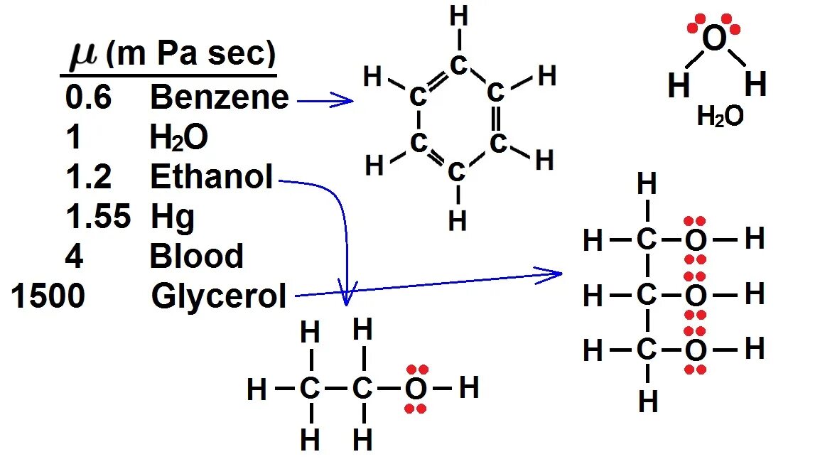 Бензол h2 pt. Бензол + h2. Толуол + h2. Толуол h2 pt. Бензол h2o