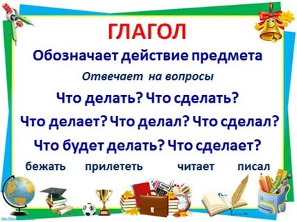 Играть глагол
