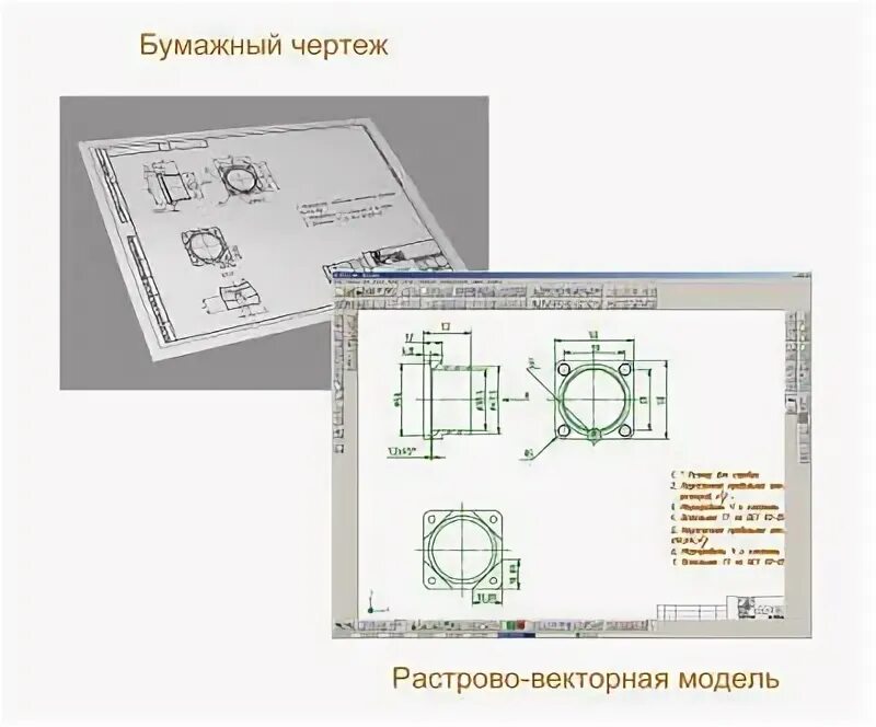 Какую помощь карты чертежи могли оказывать