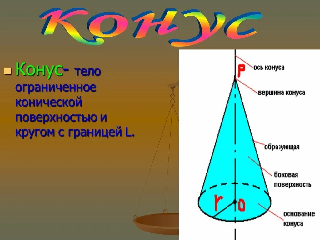 Конус. Тема конус. Конус 11 класс. Тела и поверхности конус. Тело ограниченное поверхностью и кругами