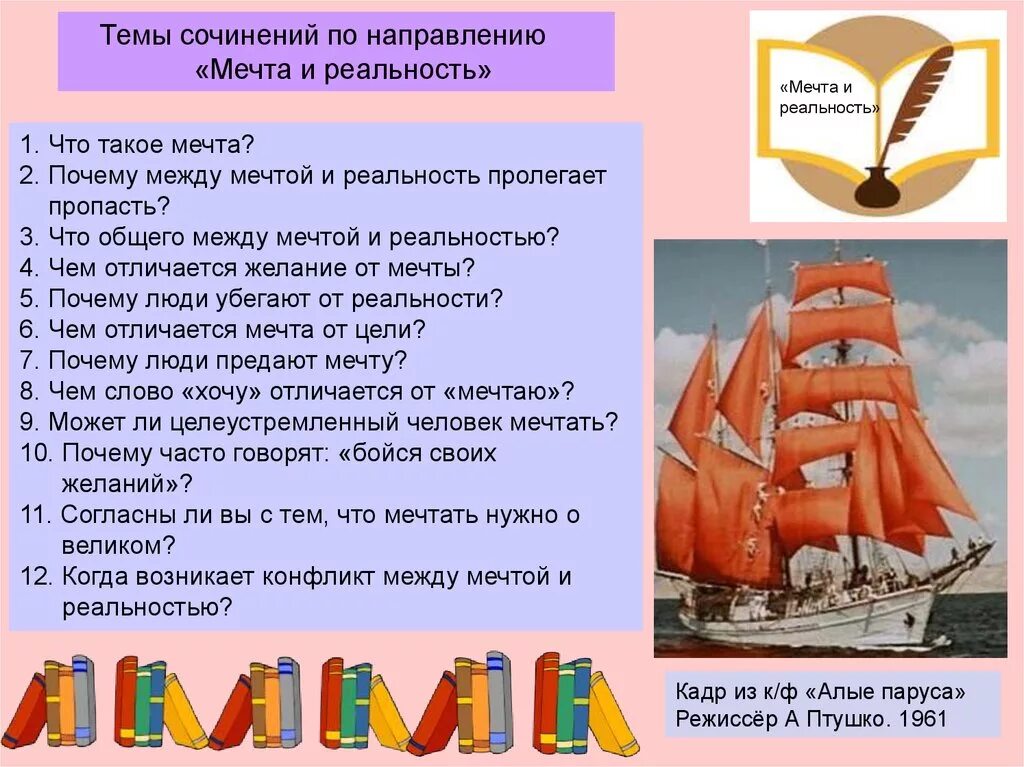 2 мечта и реальность. Сочинение Алые паруса. Сочинение на тему Алые паруса. Сочинение на тему мечта Алые паруса. Эссе на тему Алые паруса.