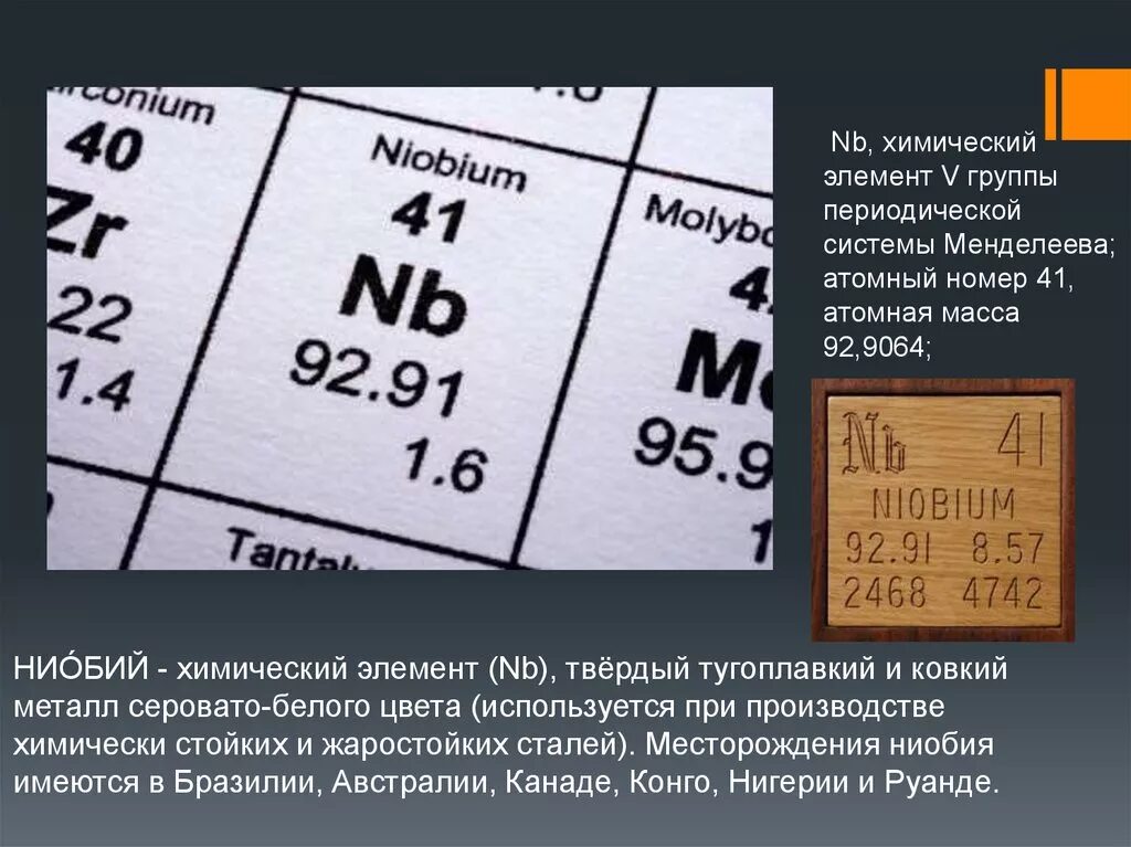 Пятая группа периодической системы менделеева. Ниобий химический элемент. nb химический элемент. химический элемент ybc,bq. ниобий в таблице менделеева.