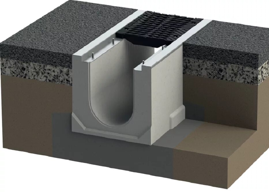 Водоотведение системы поверхностного водоотведения. Лоток ПВУ водоприемник бетонный. Лоток водоотводный бетонный 150 х150. Лоток водоотводный бетонный 500.170.150. Водоотводные лотки геокомпозитные ВД-003.