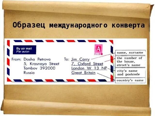 Как отправить посылку во францию