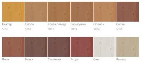 Тоны ясные