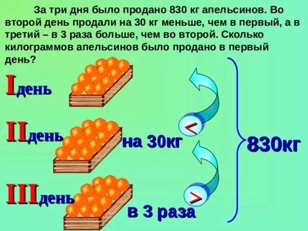 В трех коробках камни. В 2 раза меньше. В 3 раза меньше. В 3 раза больше. Задача в три раза меньше.