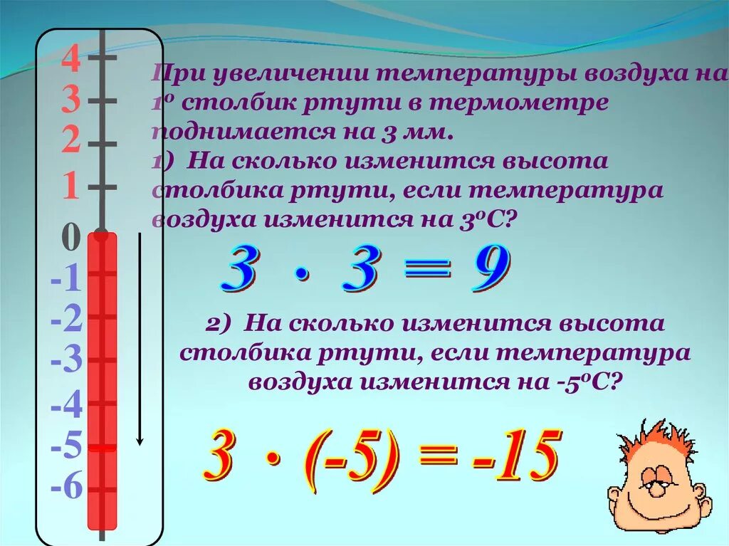 Температура воздуха. Повышение температуры воздуха. Увеличение температуры это как. Ртутный стлб в термиометре. Через сколько времени поднимается температура