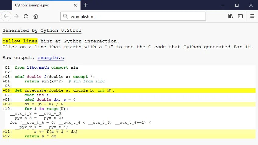 Cython. Cython example. Fast code. Cython and TCC.