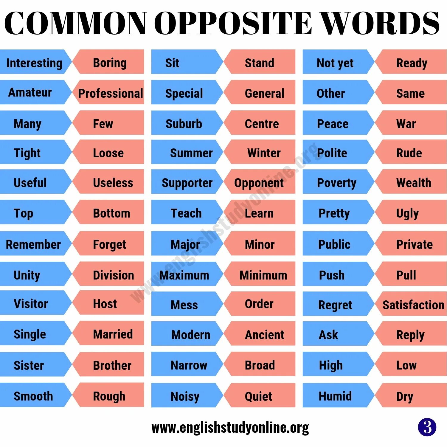Opposite Words. Opposite Words in English. Serious opposite Word. Opposite of helpful. The more the less the longer