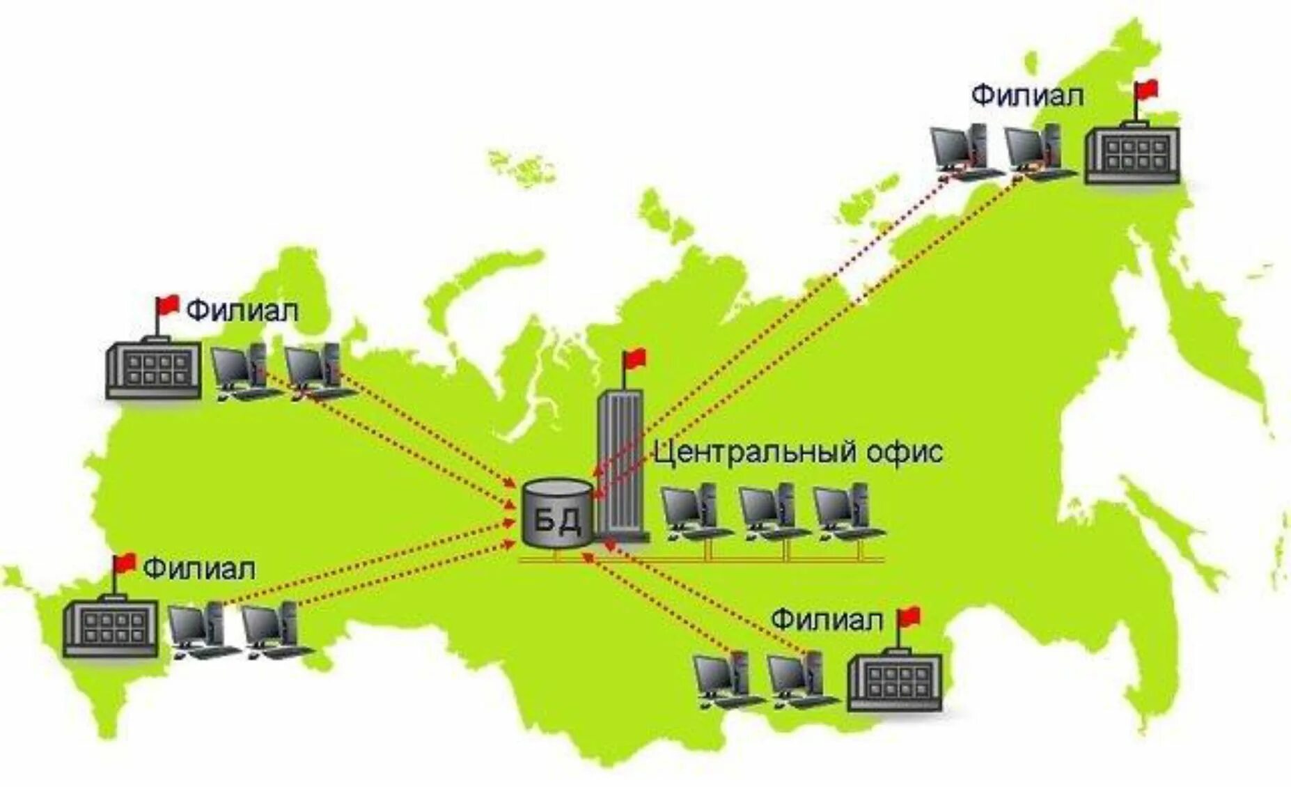 Отделение компании организации. Отделение компании организации