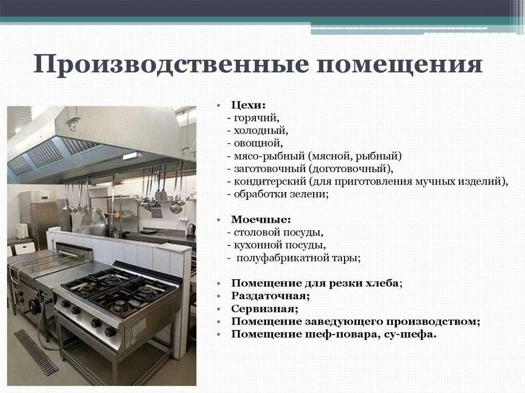 Установите последовательность обработки пищи