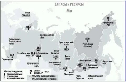 Молибденовые руды месторождения