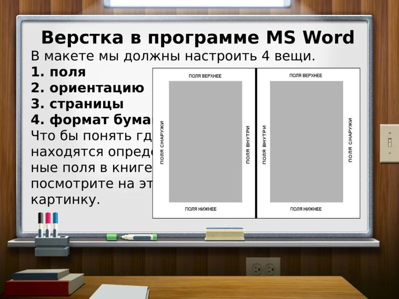 Страница свободного пространства страниц