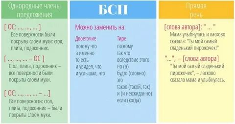 И если будет когда именно