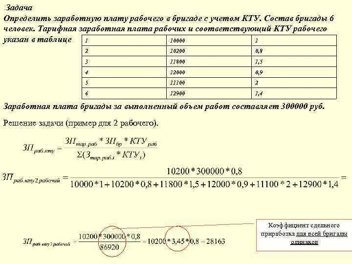 Распределить премию между сотрудниками. Распределение КТУ В бригаде пример. Формула расчета КТУ В бригаде. Расчет на распределение заработной платы. Коэффициент трудового участия оплата труда.