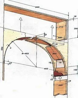 Дверная арка размеры