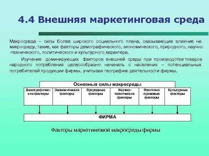 Факторы характеризующие силу