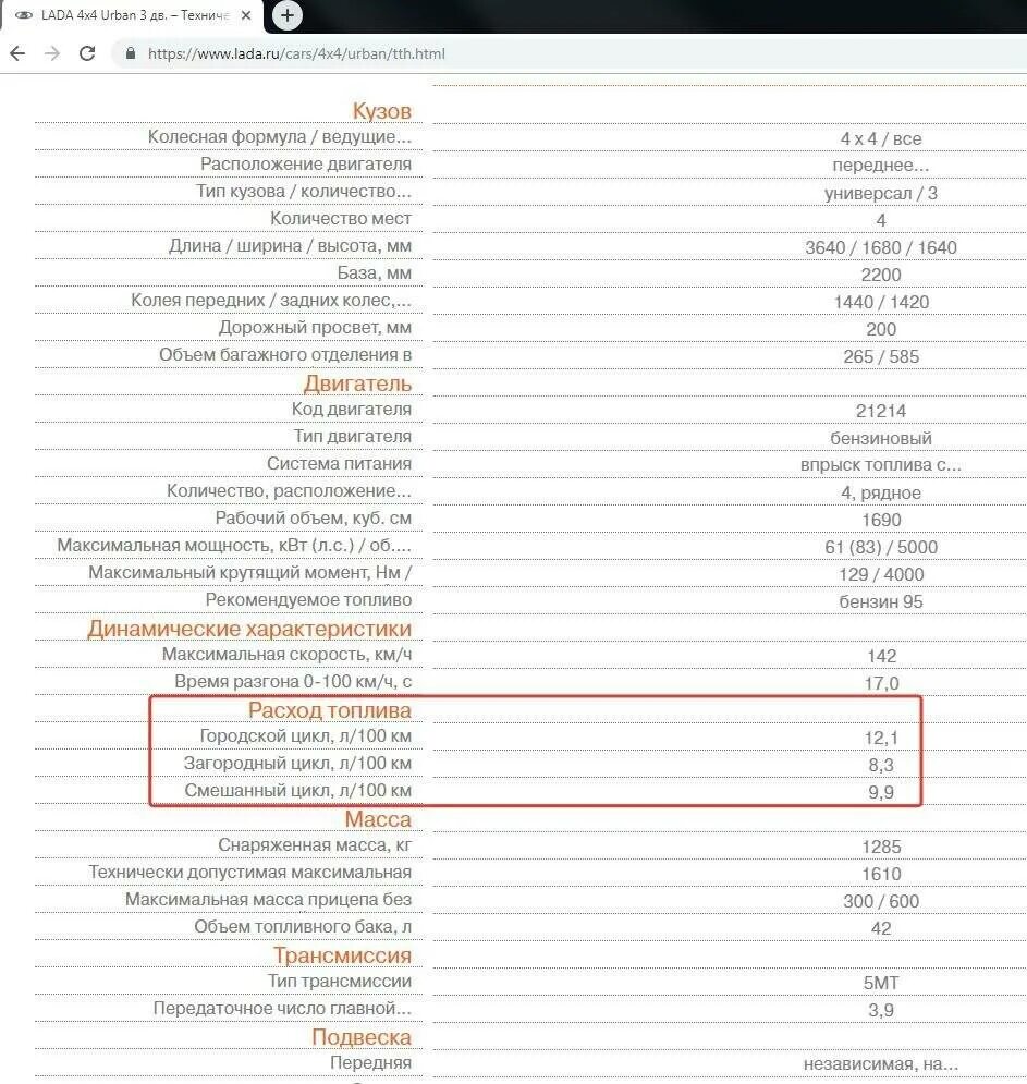 Нива норма расхода топлива на 100 км. Расход топлива Нива инжектор 1.7. Норма расхода топлива на Нива Шевроле. Расход топлива Нива Шевроле 1.7 таблица.