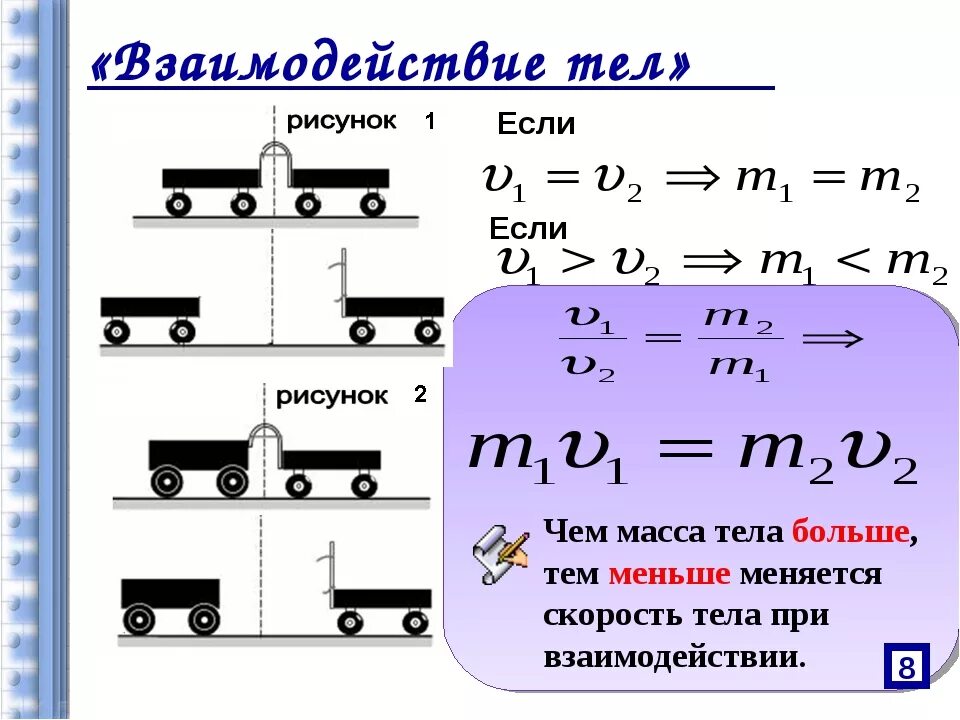 Произведение массы на скорость движения. Инерция и масса тела физика 7 класс. Взаимодействие тел физика формулы. Взаимодействие тел физика формулы задачи. Взаимодействие тел физика 7 класс.