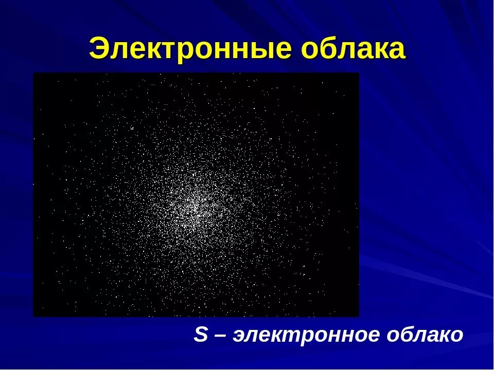 Электронные облака атомов. Электронное облако. Электронное облако это в химии. S электронное облако. Модель электронного облака.