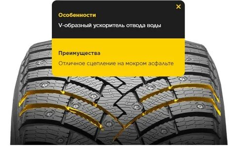 Отзывы пирелли айс зеро 2 зимние шипованные