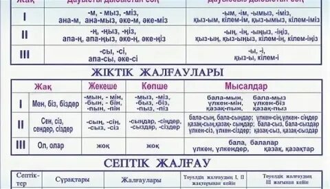 Ноябрь на казахском языке