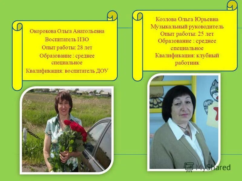 Работа воспитателя без опыта работы. Работа воспитателя без опыта работы