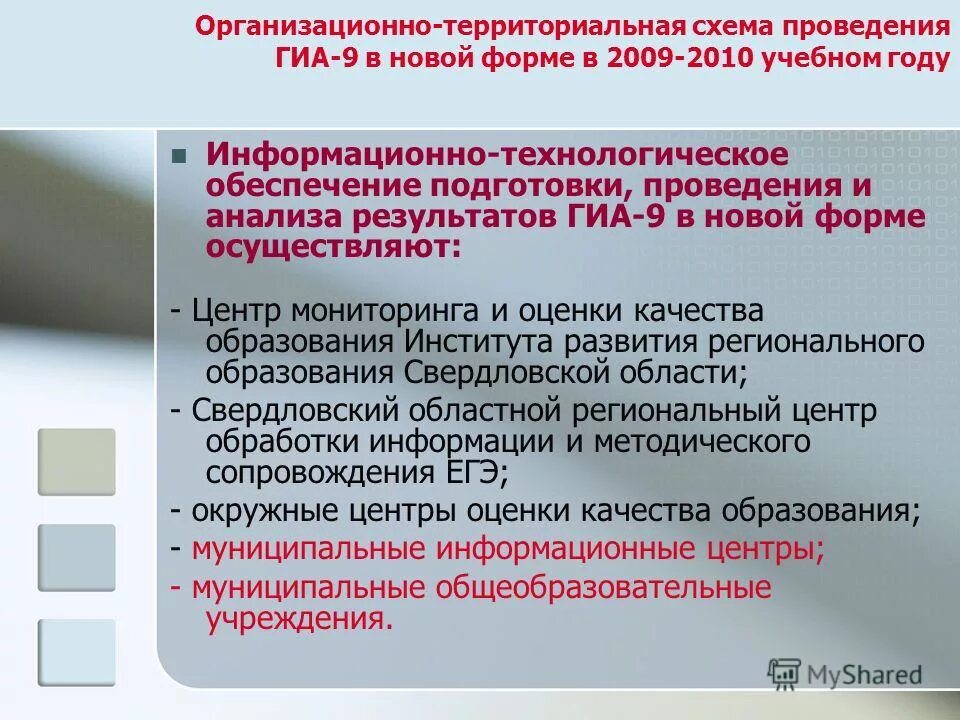 Центр мониторинга саранск аттестация. Центр мониторинга саранск аттестация. Центр мониторинга саранск аттестация. Соответствие занимаемой должности. Фиксация о нарушении егэ.