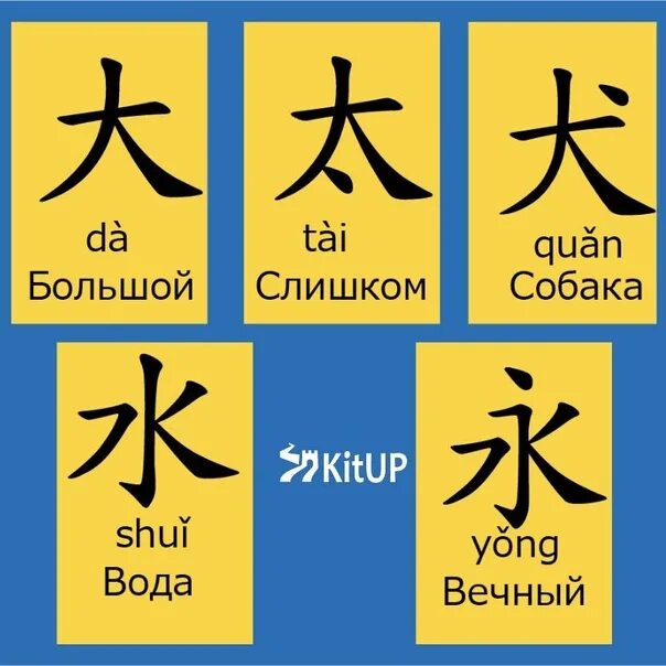 Будь проще на китайском. Китайские иероглифы. Простые иероглифы. Простые японские иероглифы. Похожие иероглифы.
