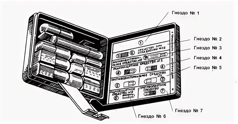 Что находится в аптечке аи 2. Гнезда аптечки АИ-2. Назначение индивидуальной аптечки АИ-2. Медицинская аптечка АИ-2 состав. Аптечка индивидуальная АИ-2 ОБЖ.